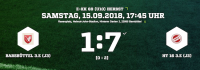 Ersatzgeschwächtes Team verliert 1:7 gegen HT 16