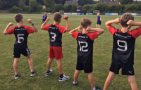 Neue Trikots für die 2009er !